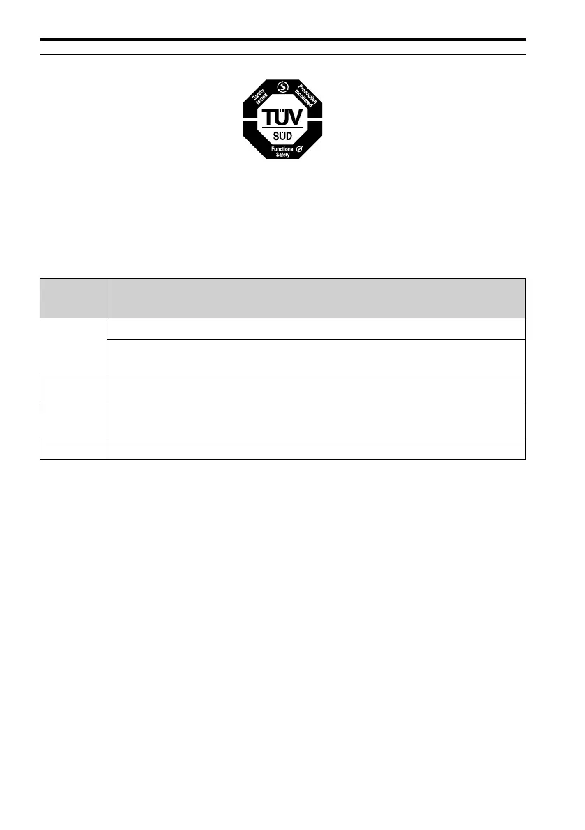 Page #204 background image