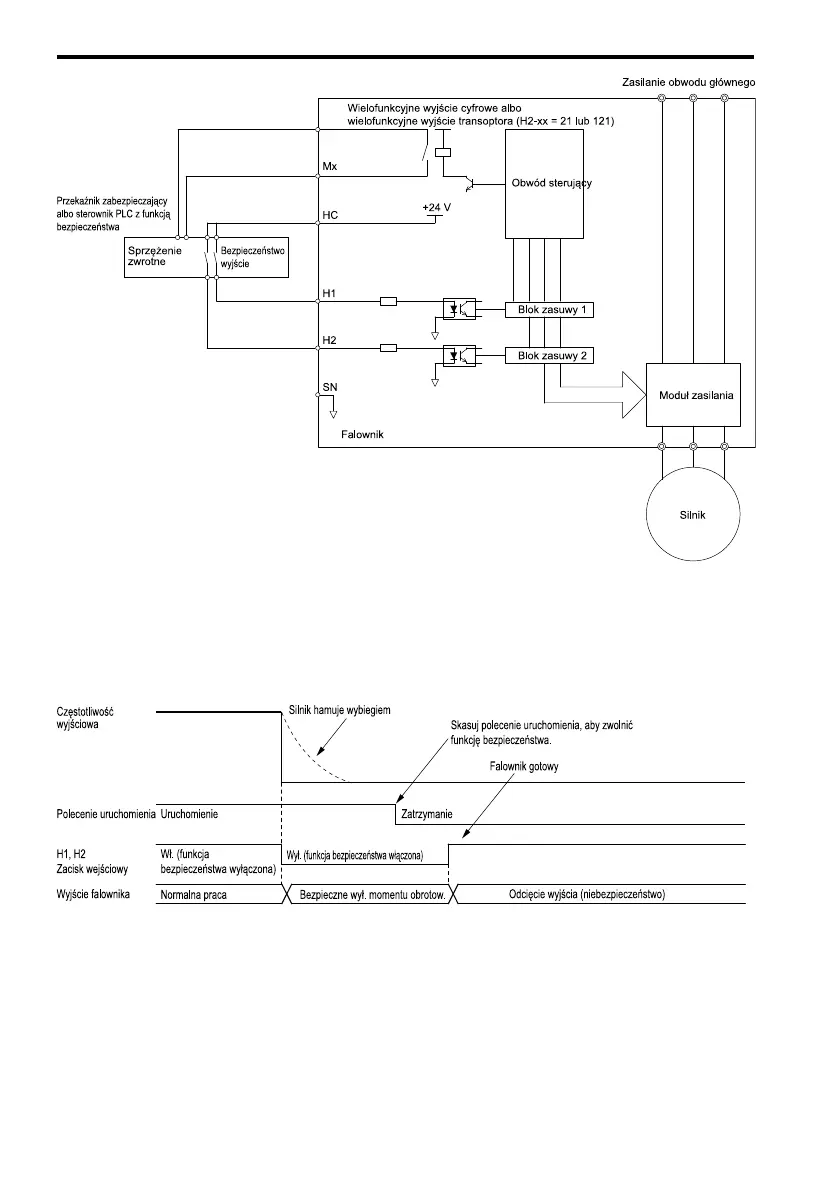 Page #206 background image