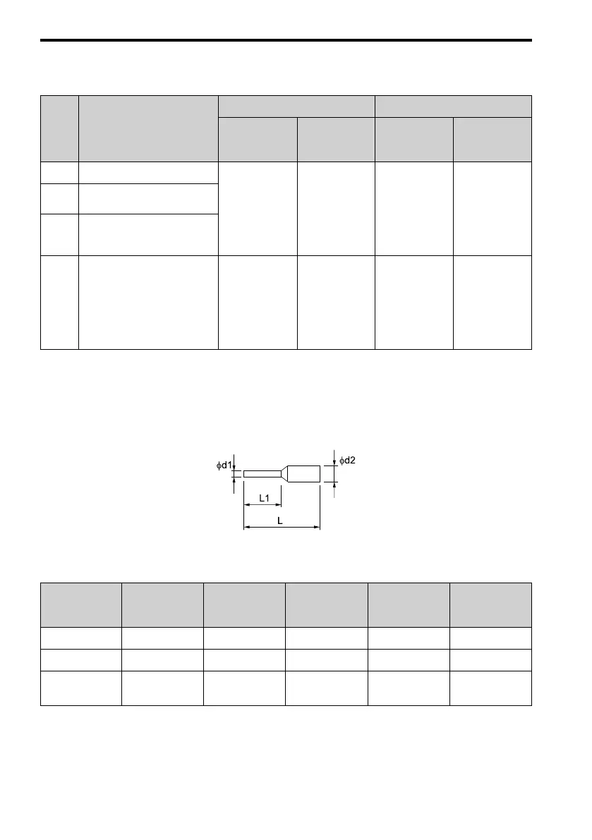Page #222 background image