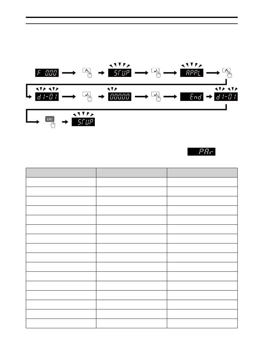Page #223 background image