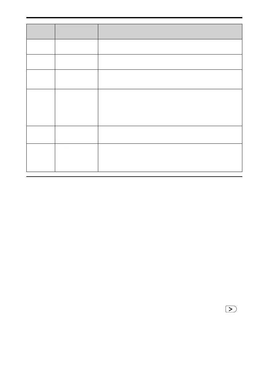 Page #227 background image