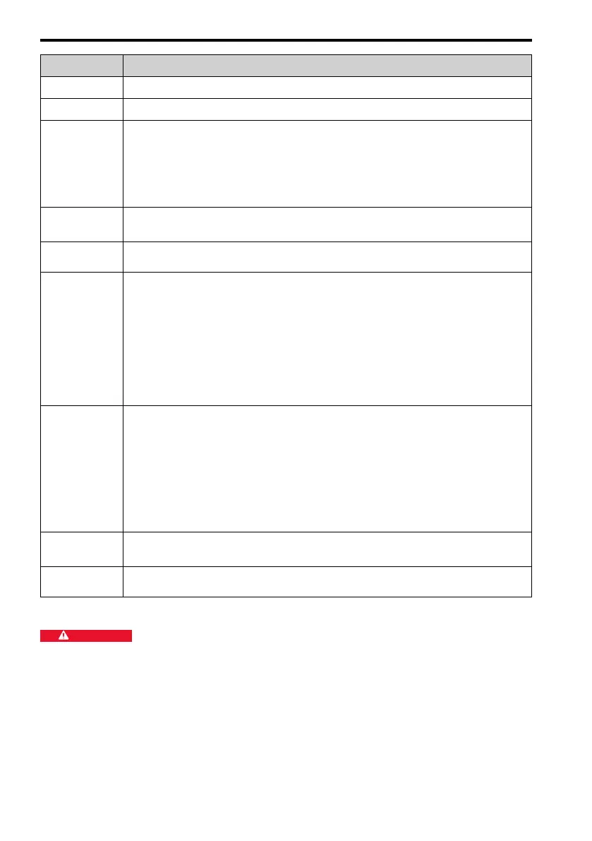 Page #248 background image