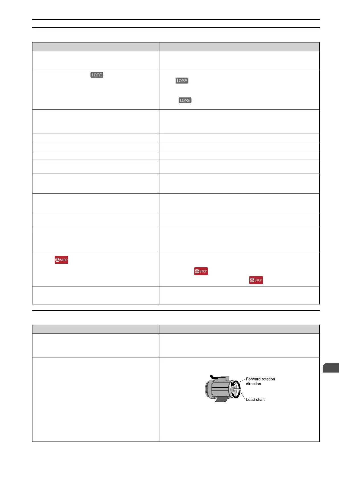 Page #299 background image