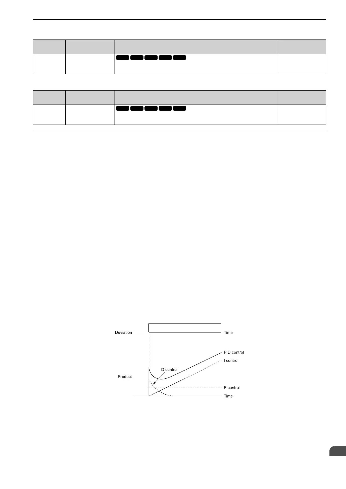 Page #525 background image