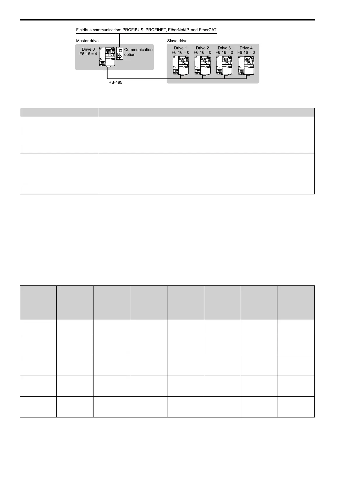 Page #606 background image
