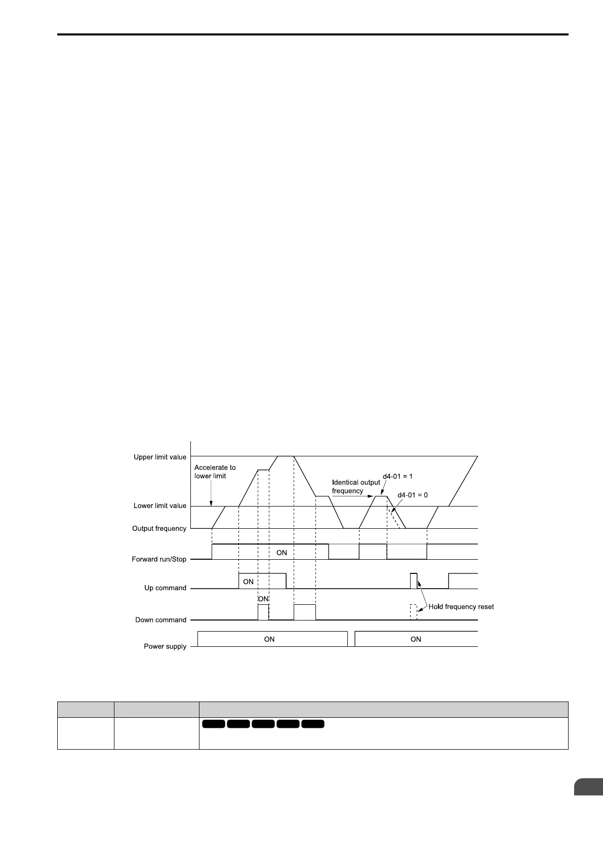 Page #633 background image