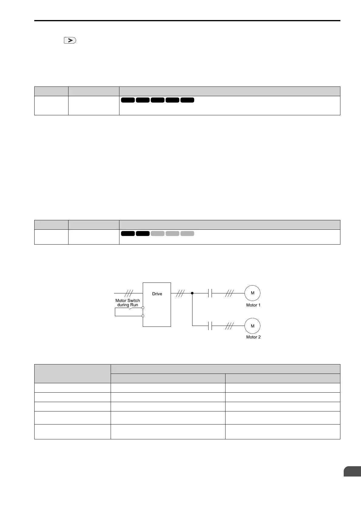 Page #635 background image