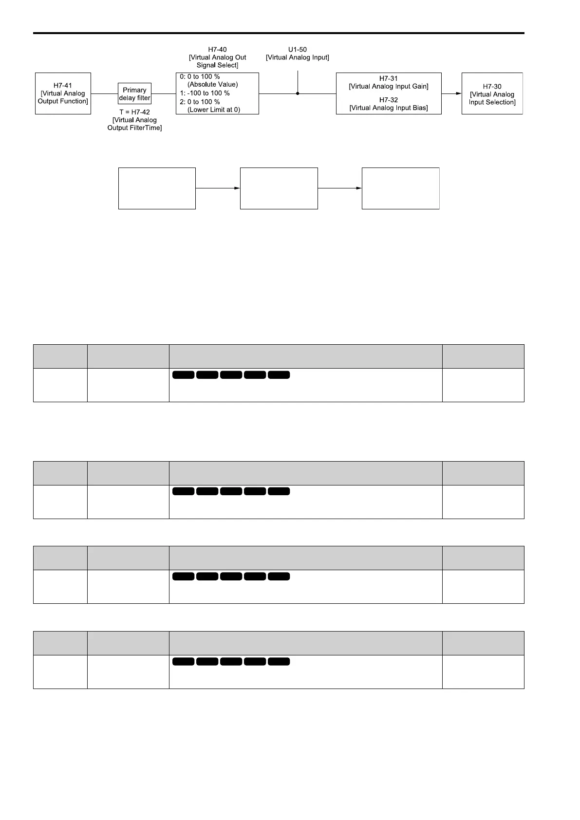 Page #688 background image