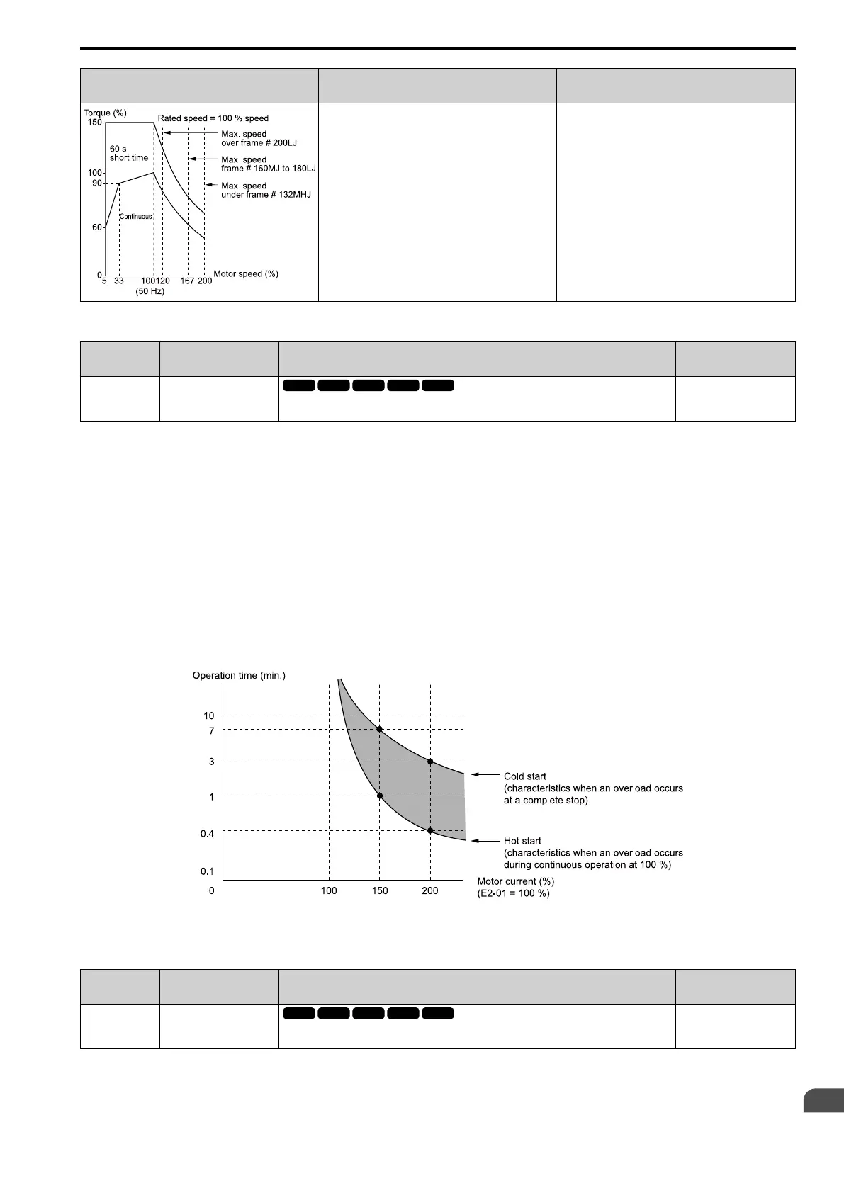Page #695 background image