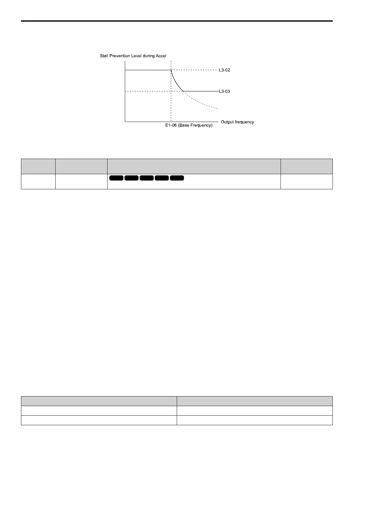 Page #710 background image