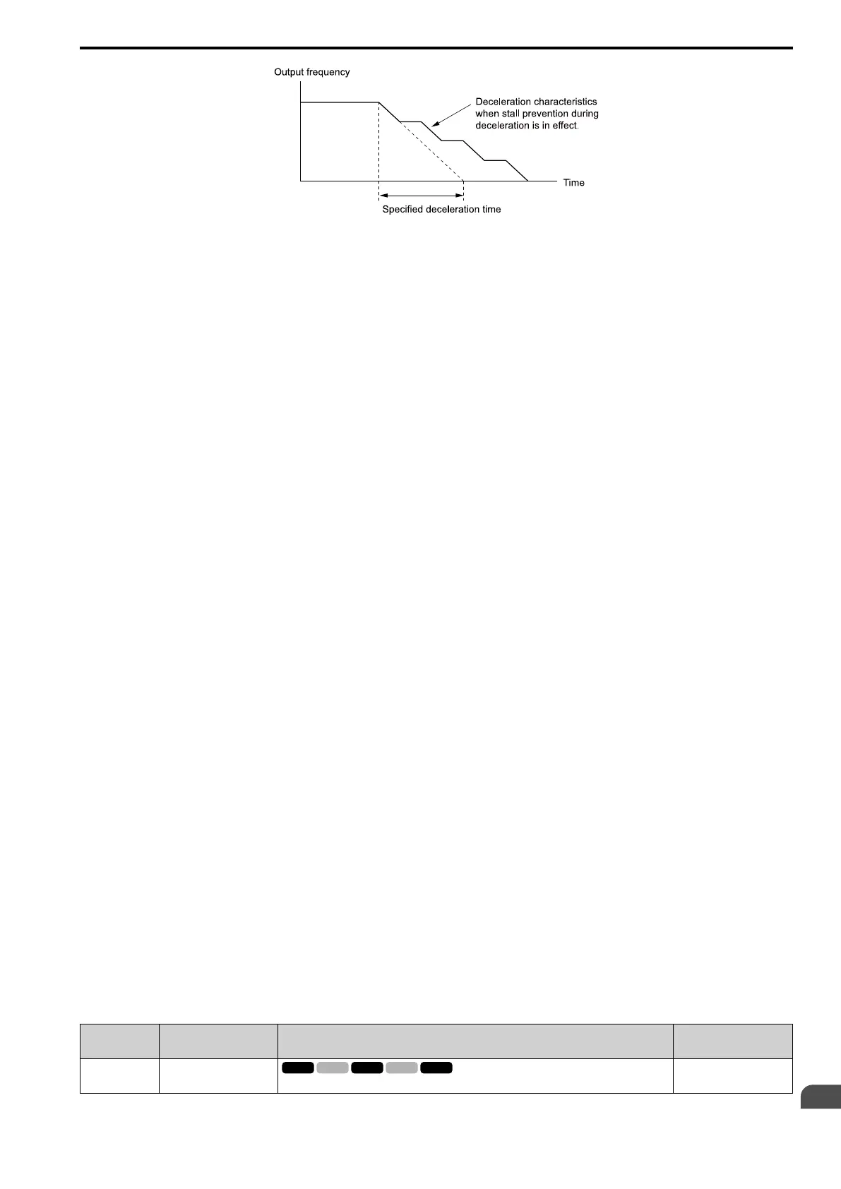 Page #711 background image