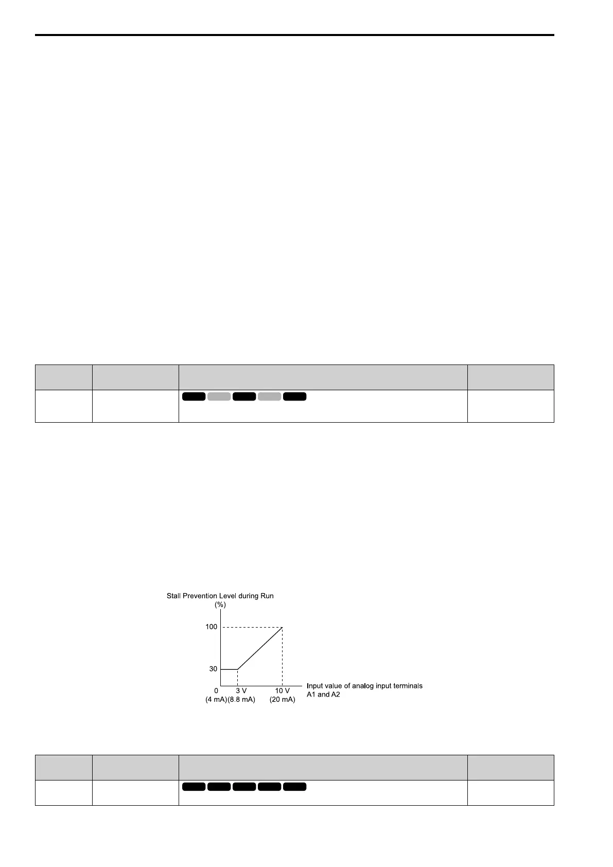 Page #712 background image