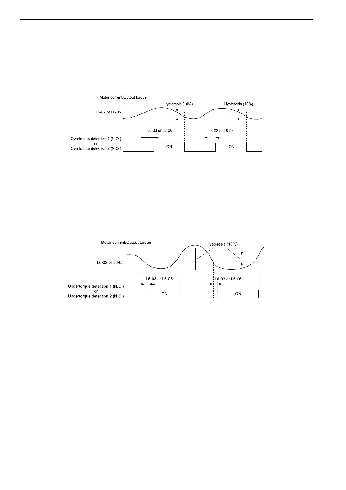 Page #722 background image
