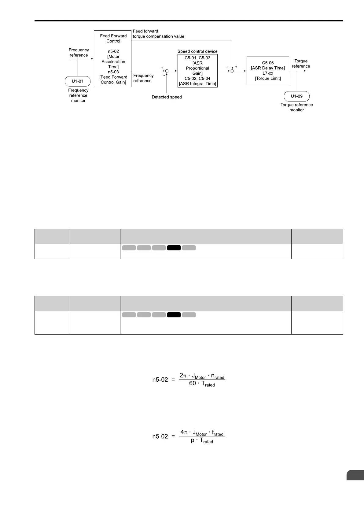 Page #743 background image