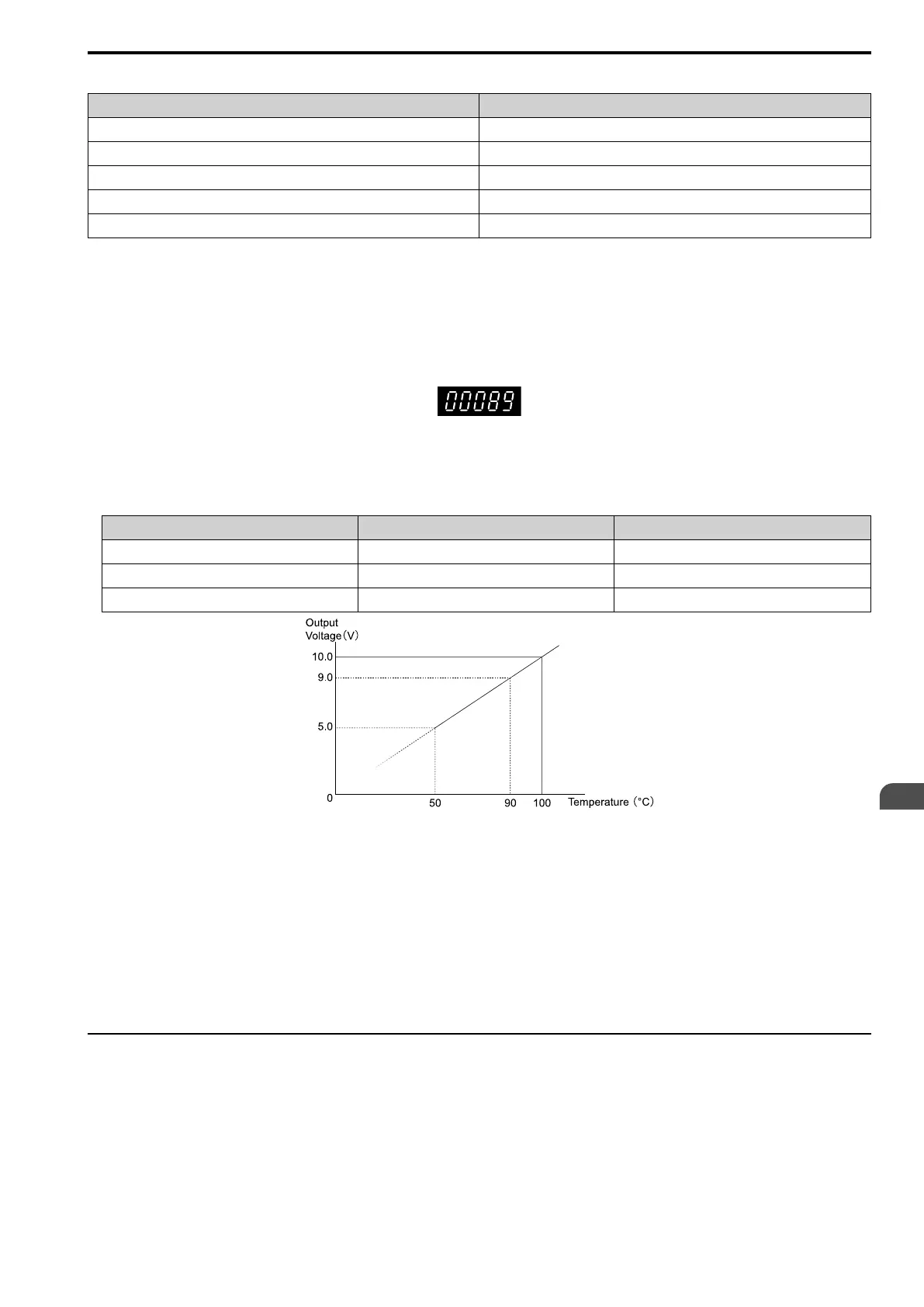 Page #49 background image