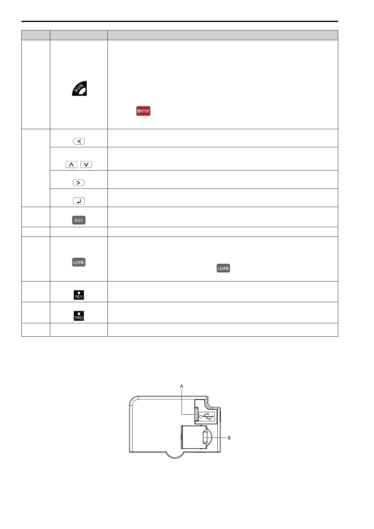 Page #122 background image