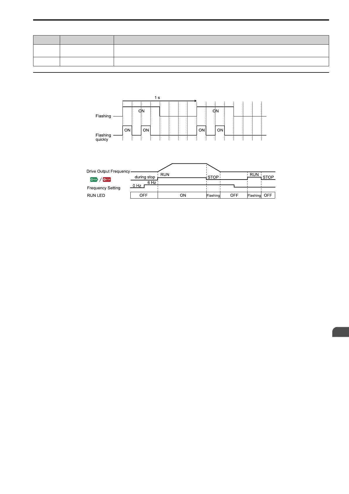 Page #123 background image