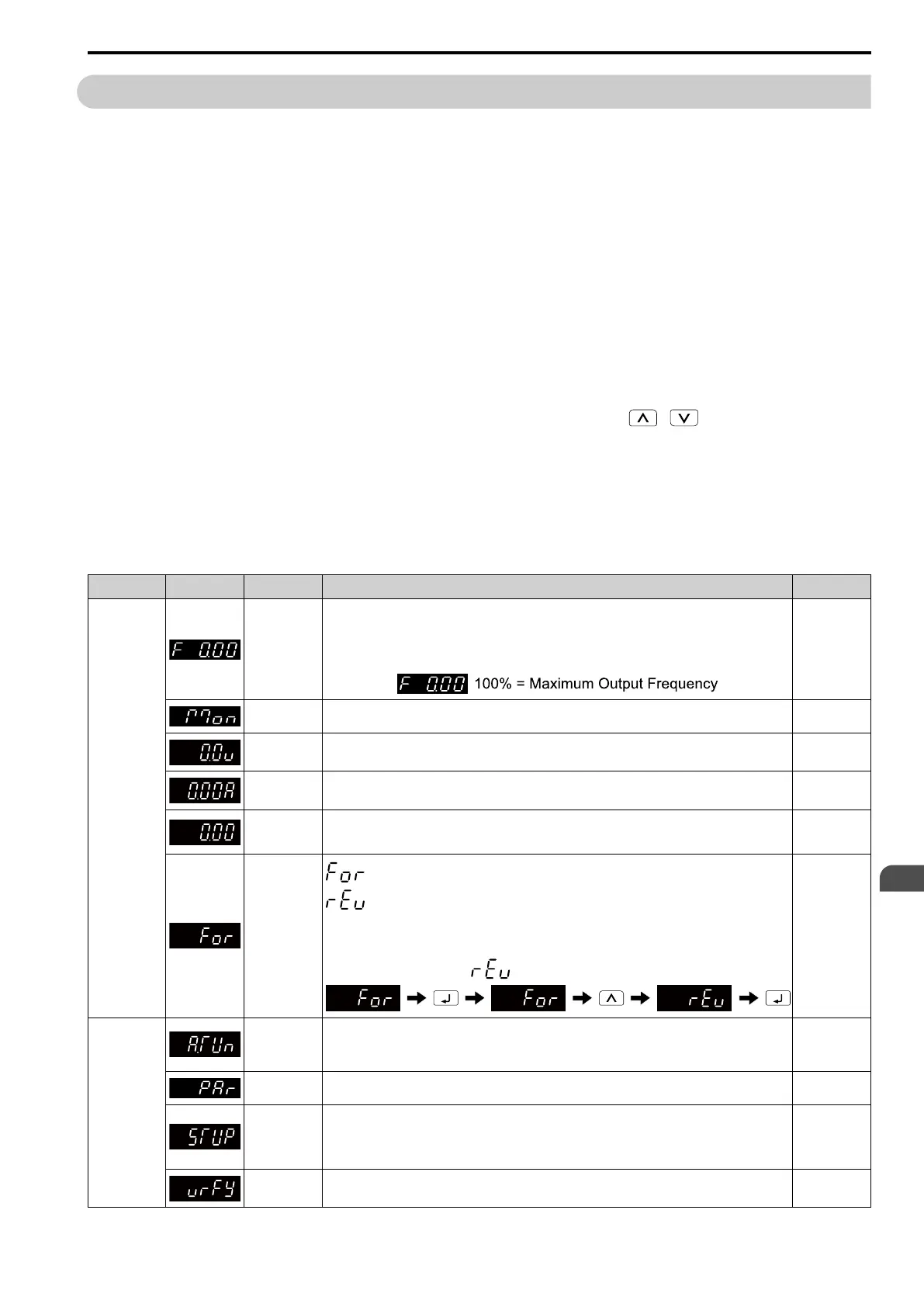Page #127 background image