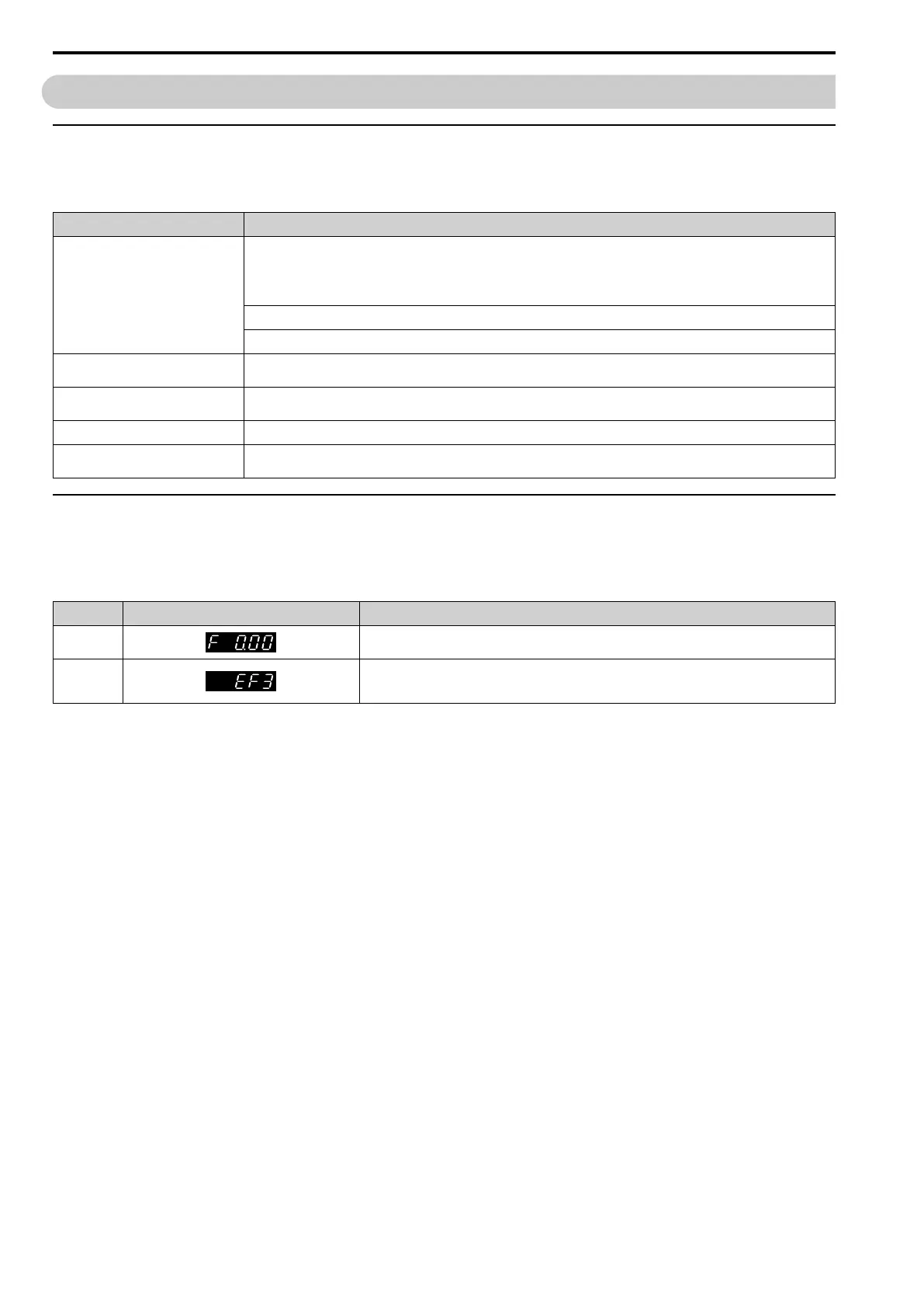 Page #136 background image