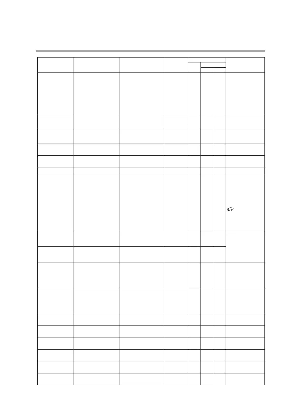 Page #259 background image