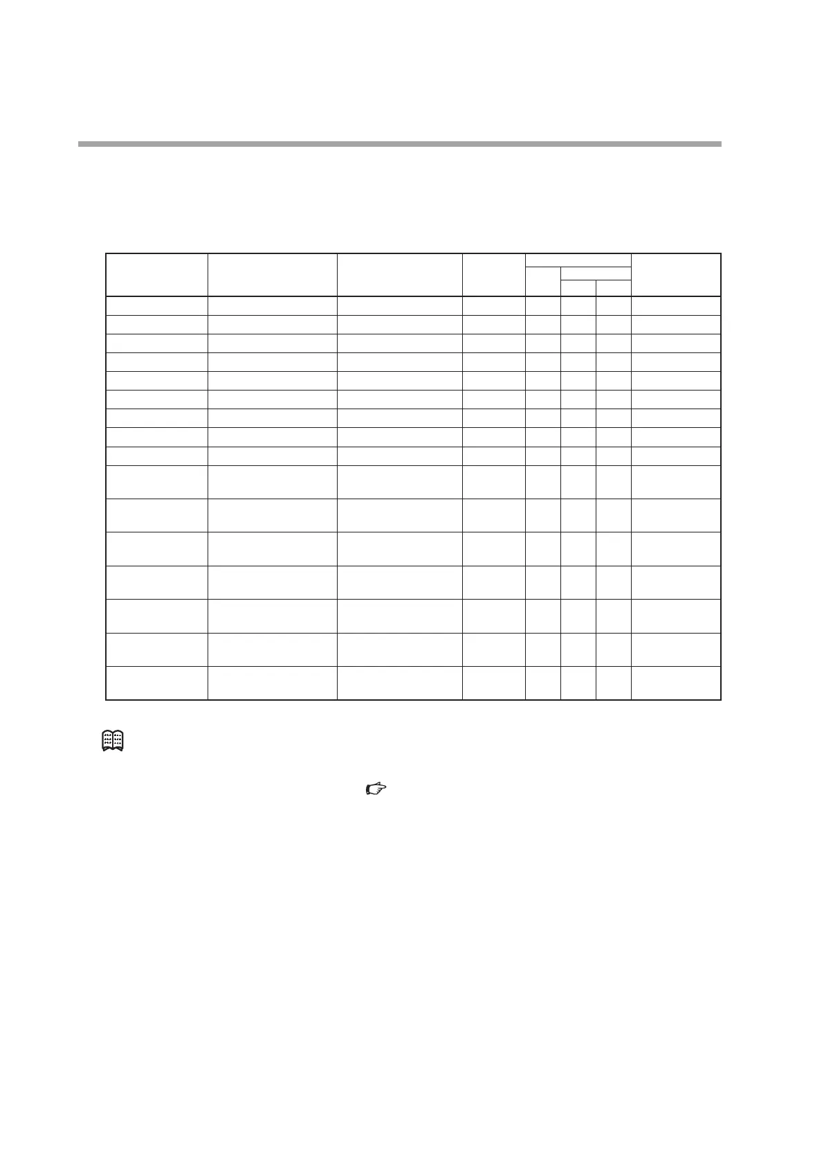 Page #274 background image