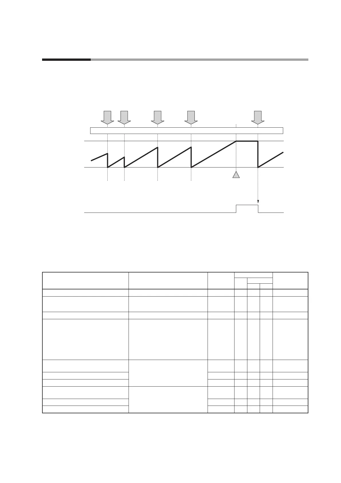 Page #333 background image