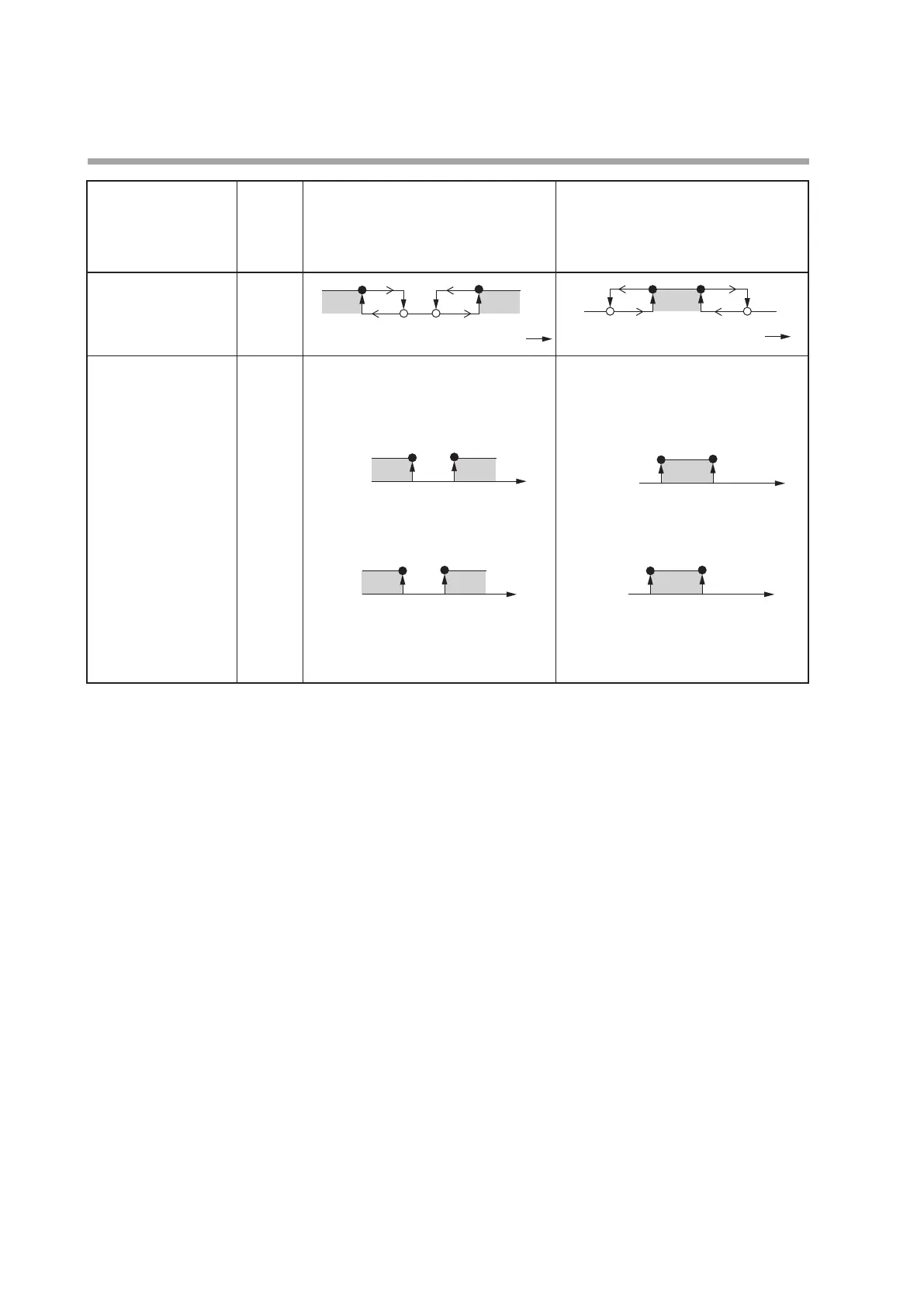Page #128 background image