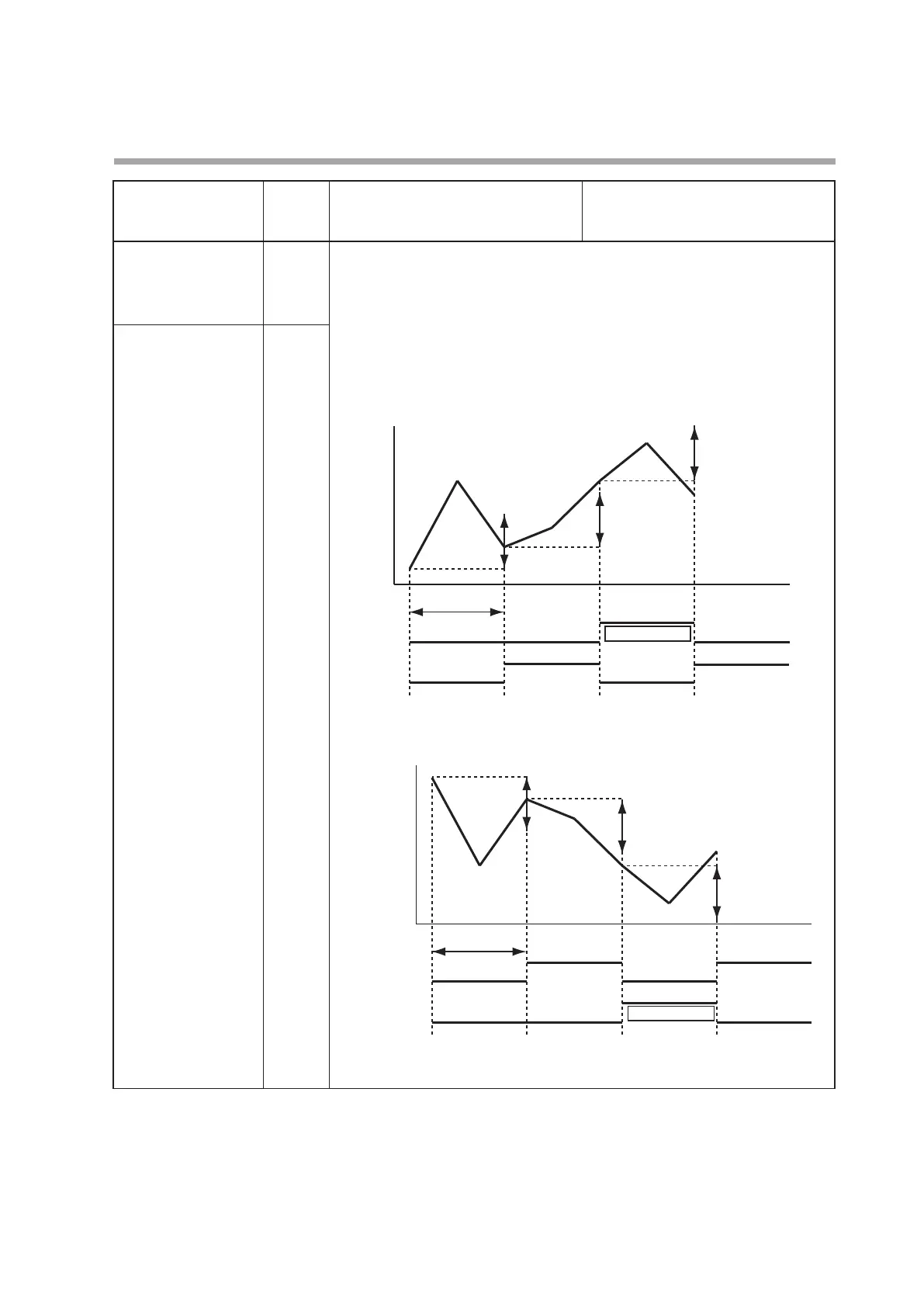Page #129 background image