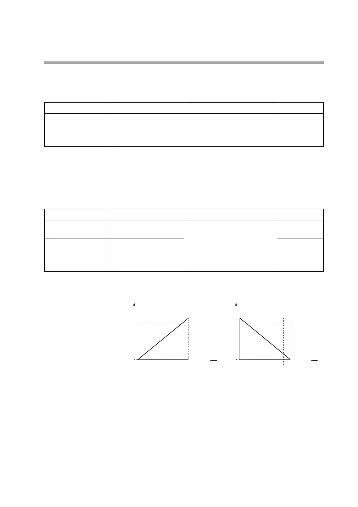 Page #143 background image