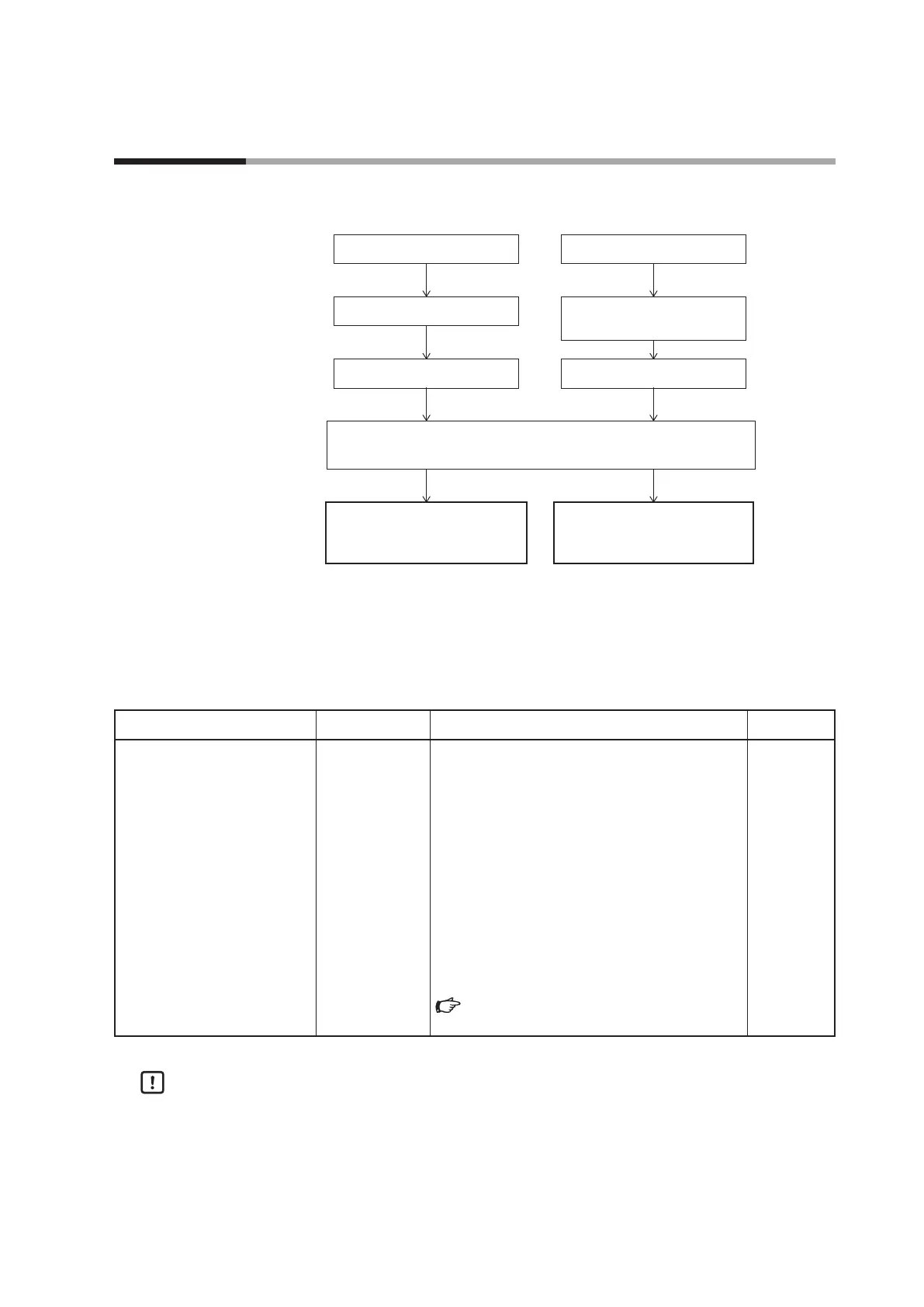 Page #145 background image