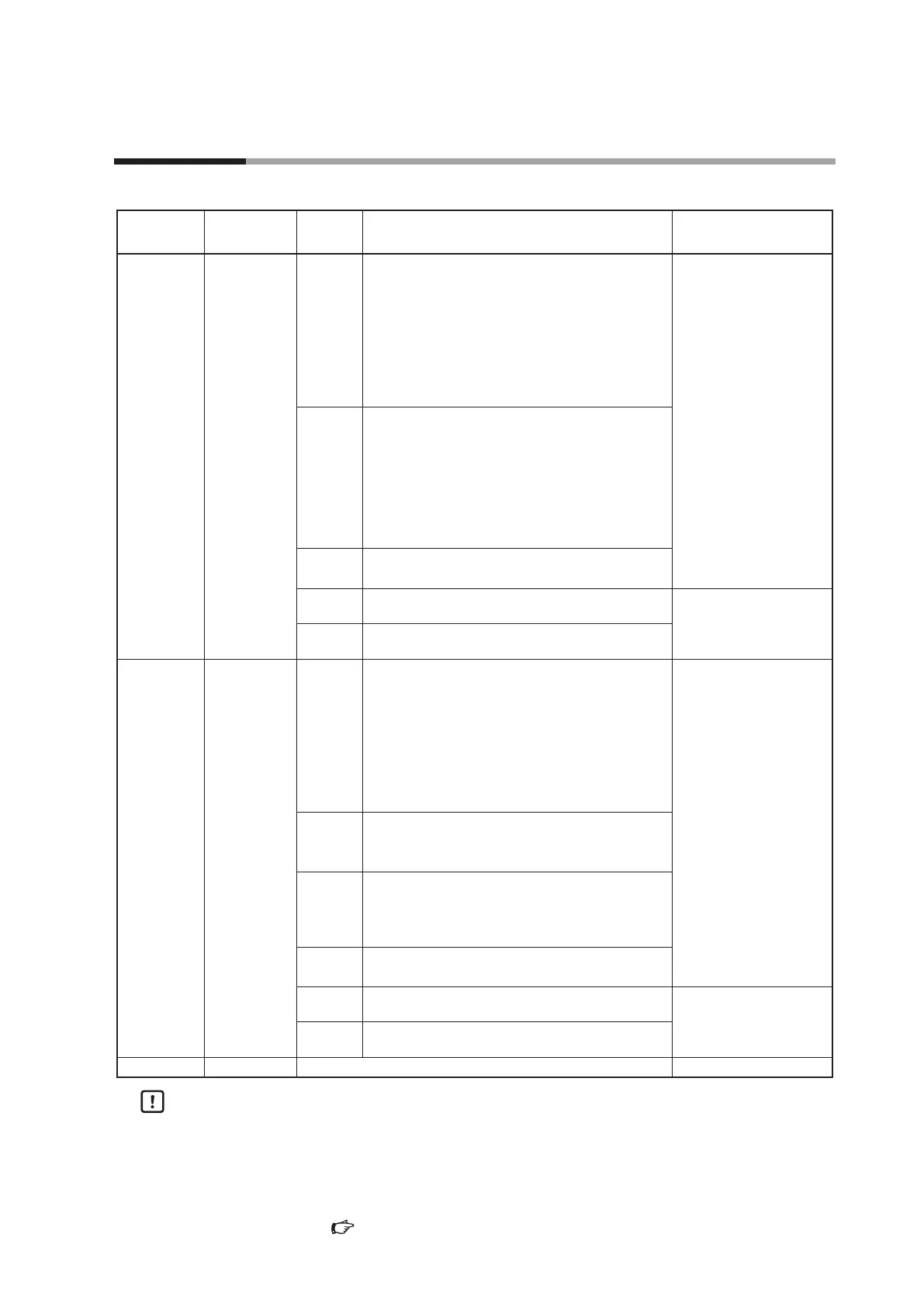 Page #247 background image