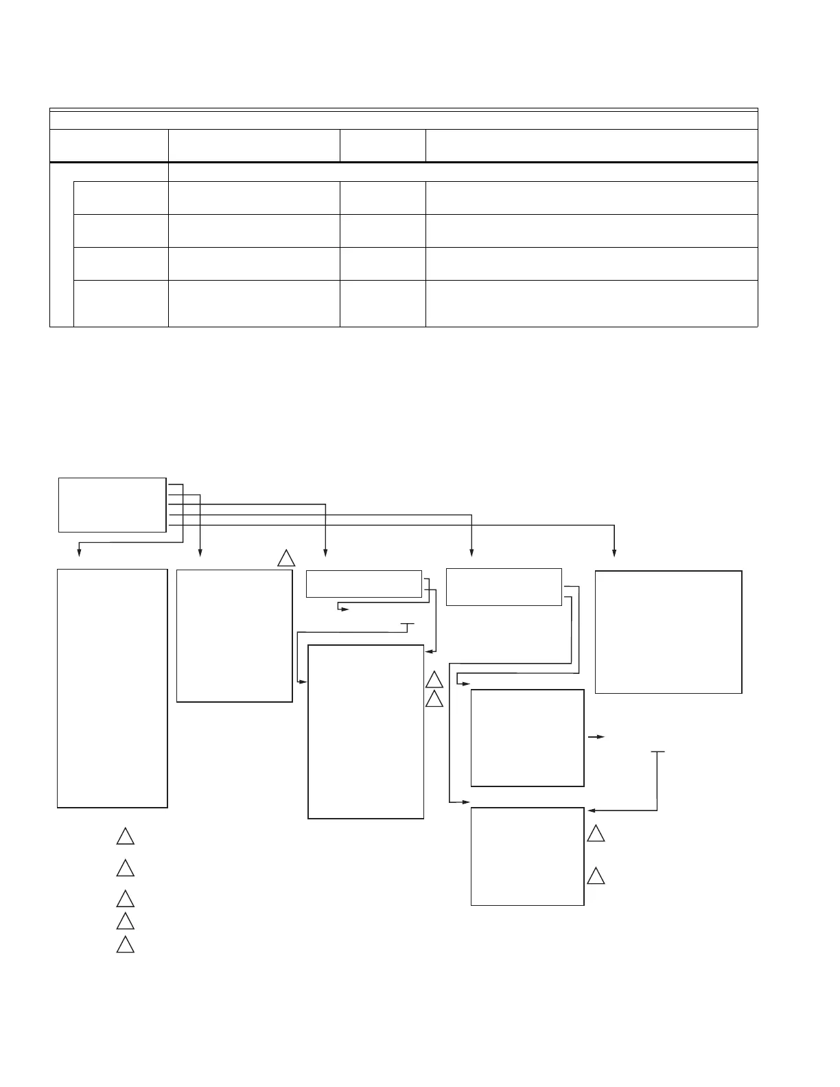 Page #146 background image