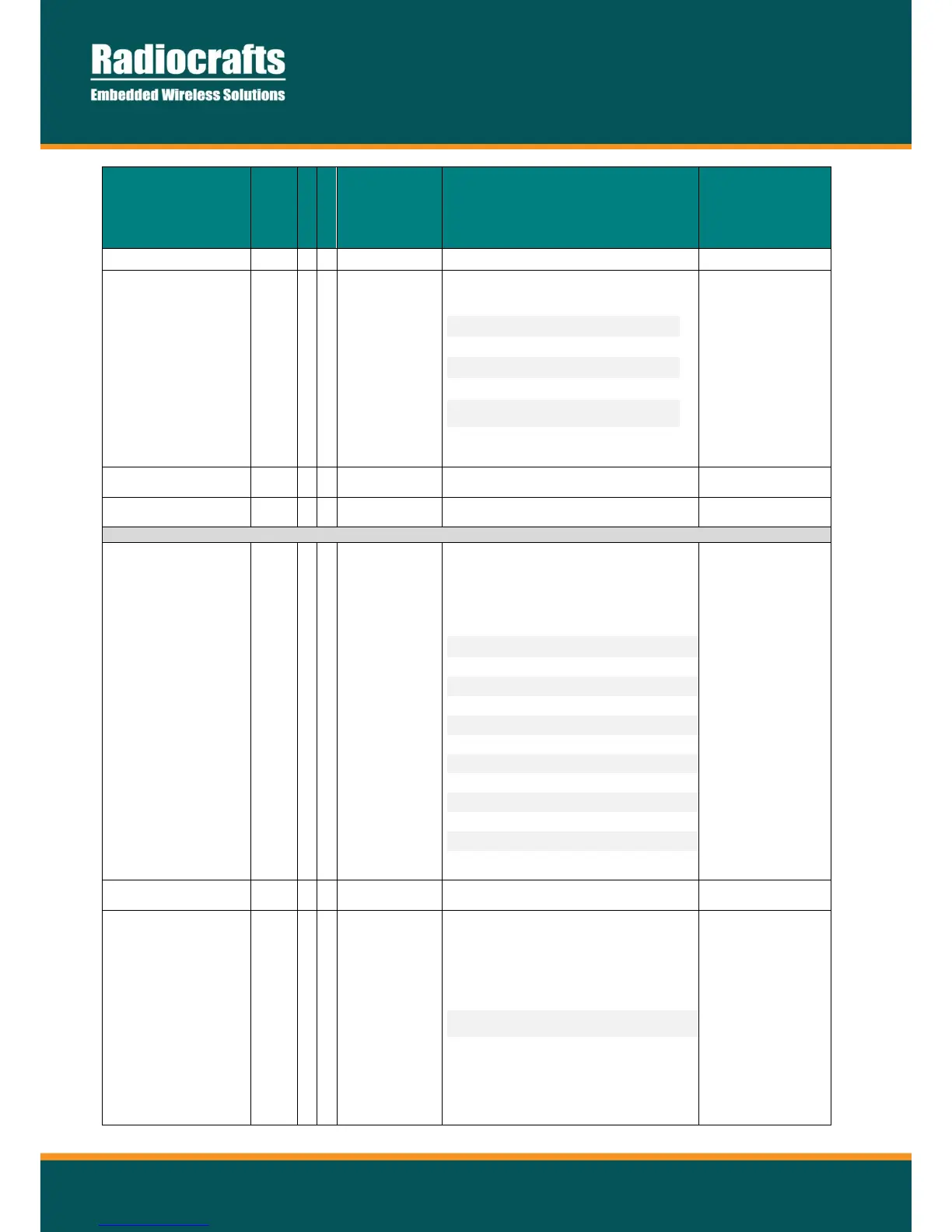 Page #16 background image