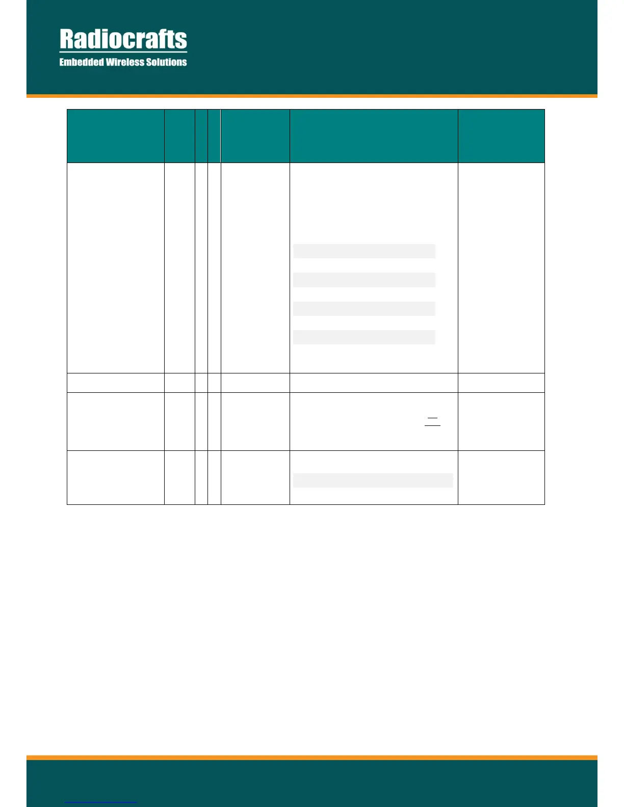 Page #19 background image