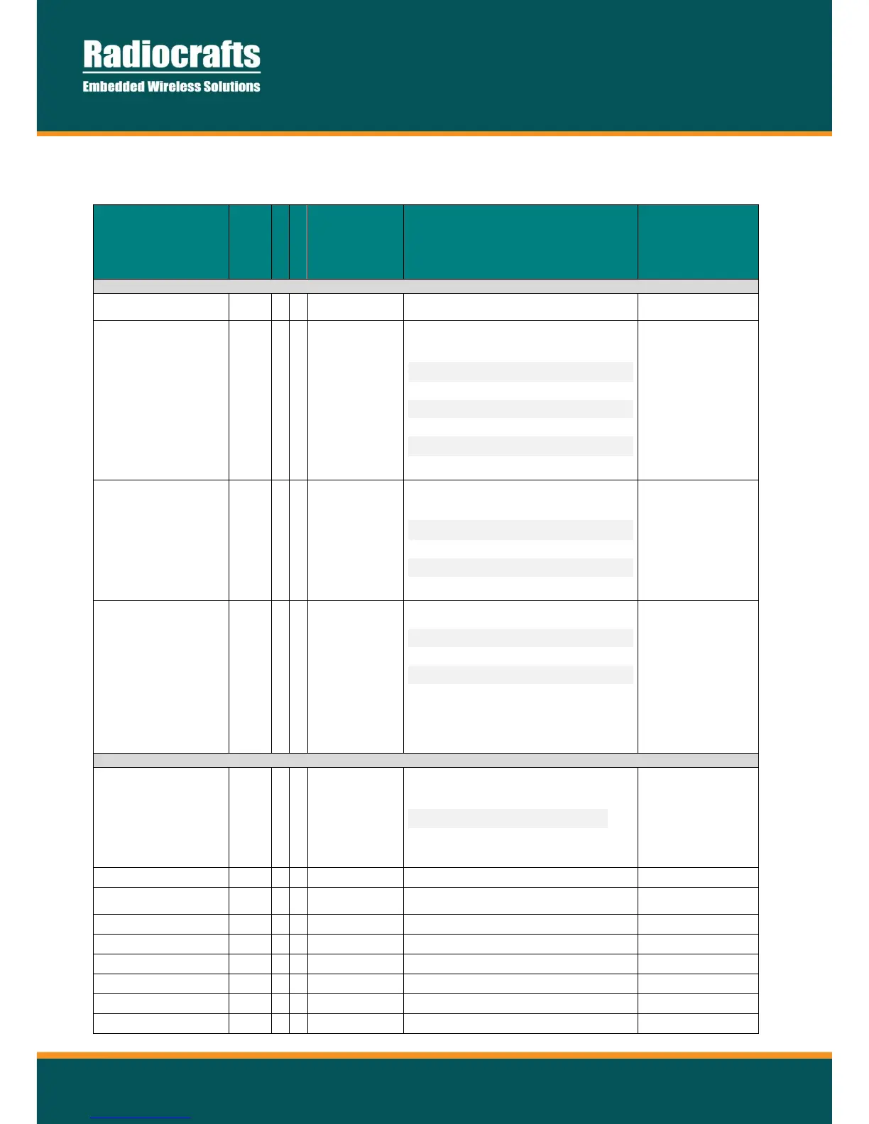 Page #15 background image