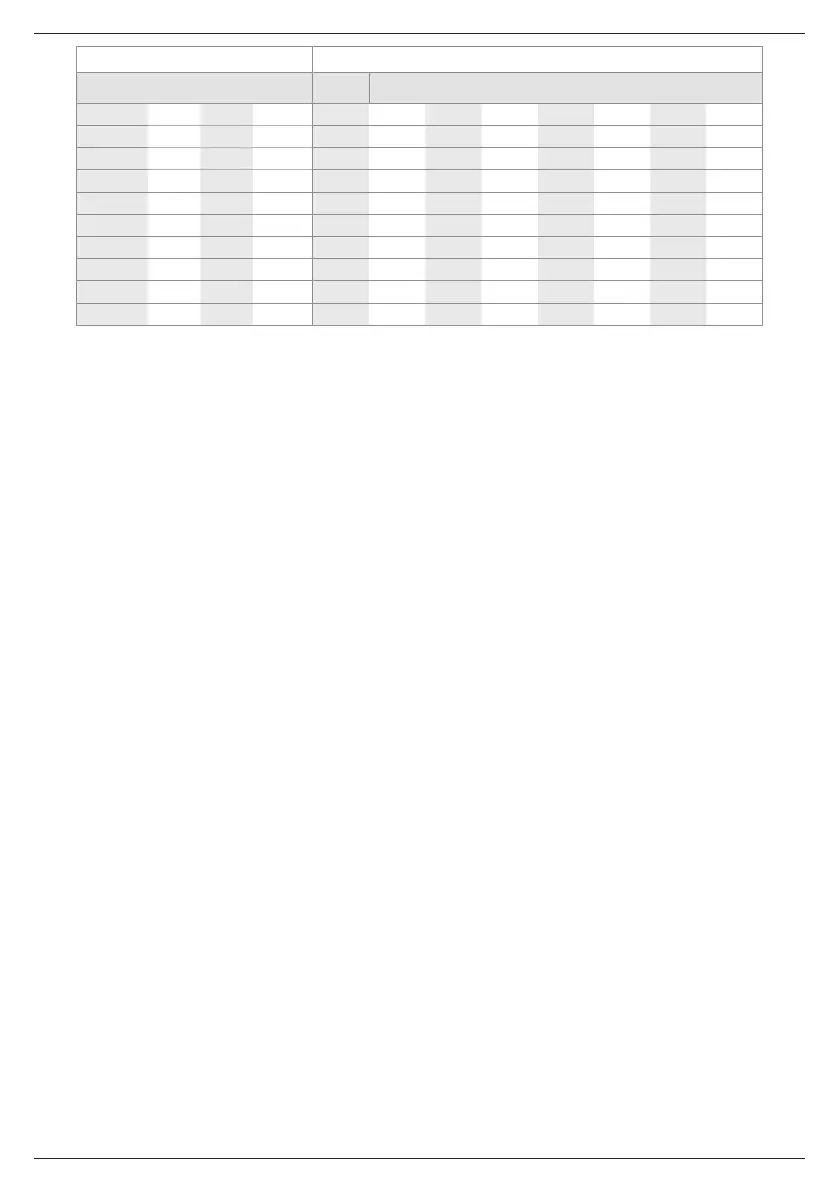 Page #124 background image