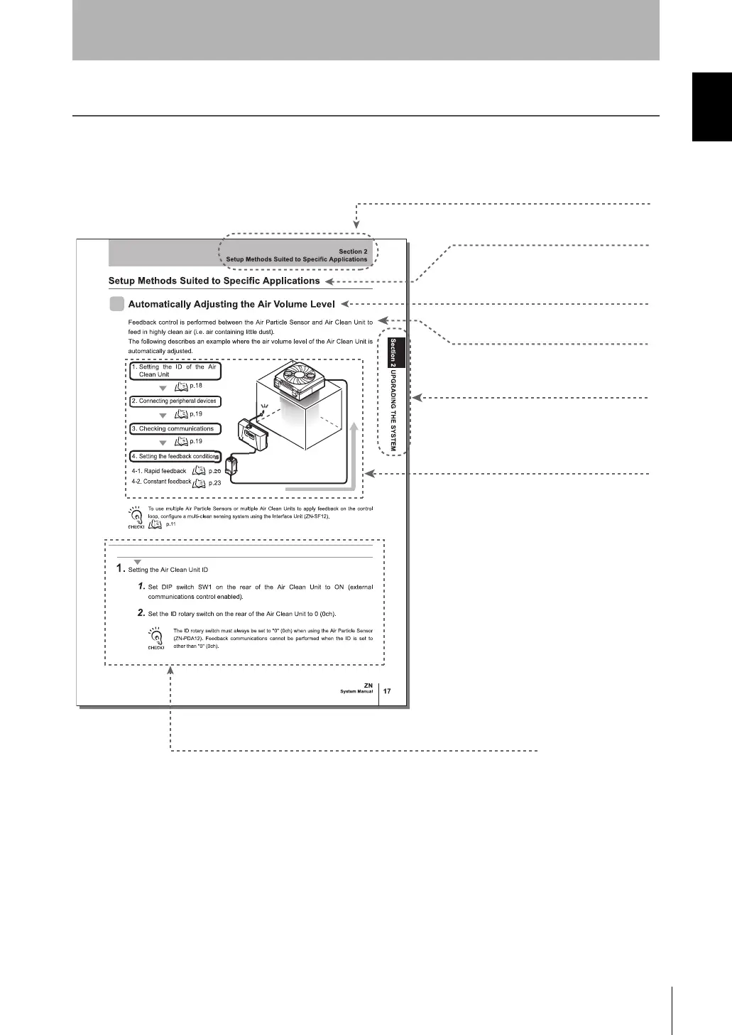 Page #7 background image