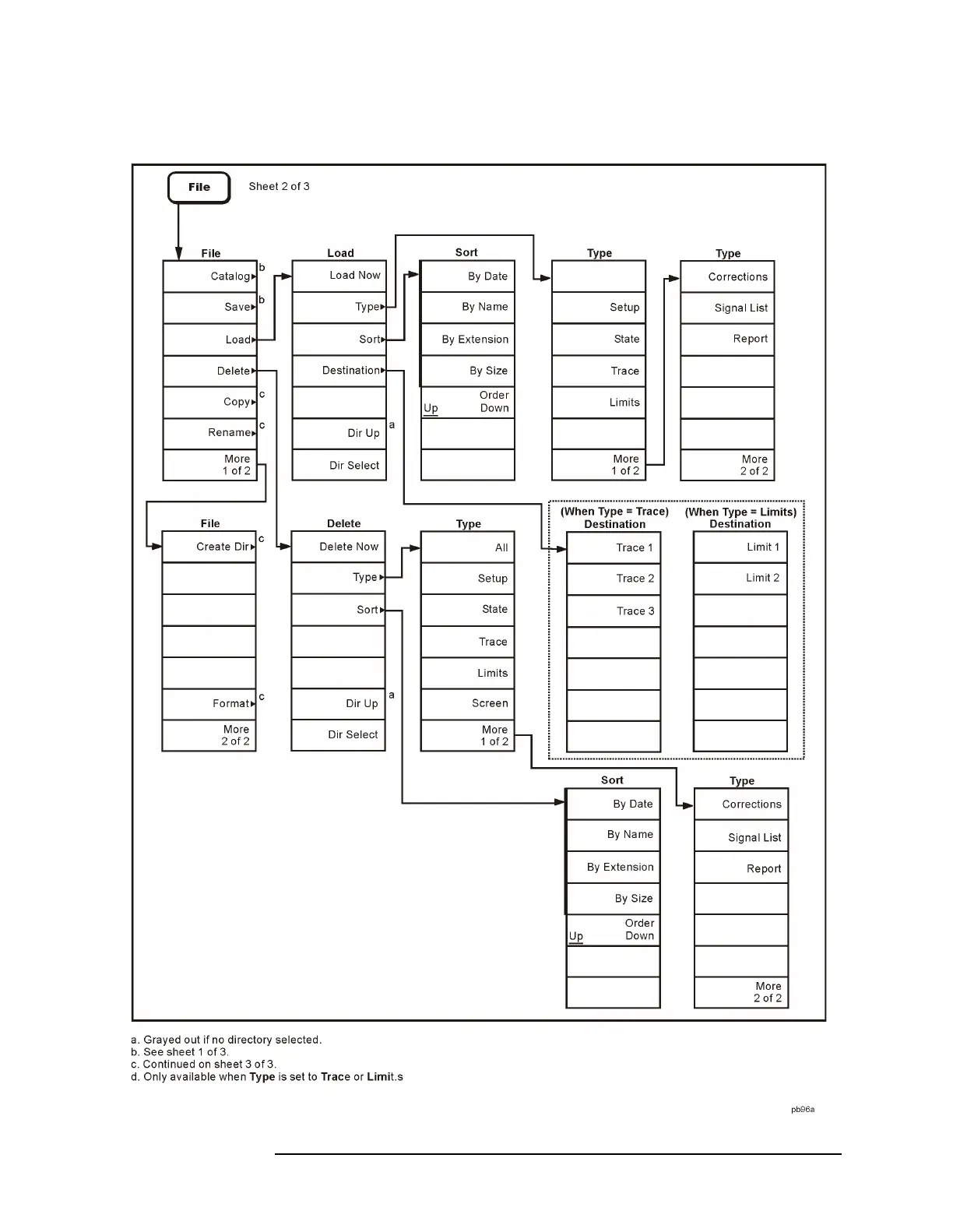 Page #17 background image