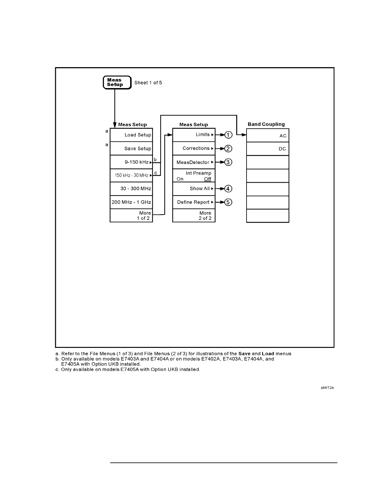 Page #25 background image