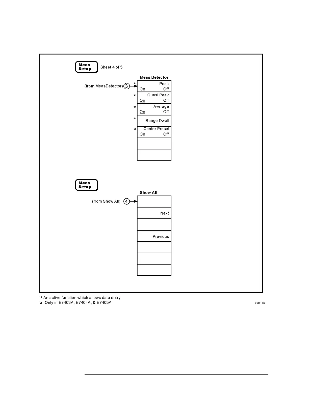 Page #28 background image