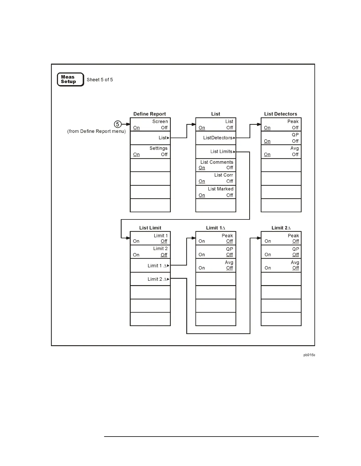 Page #29 background image