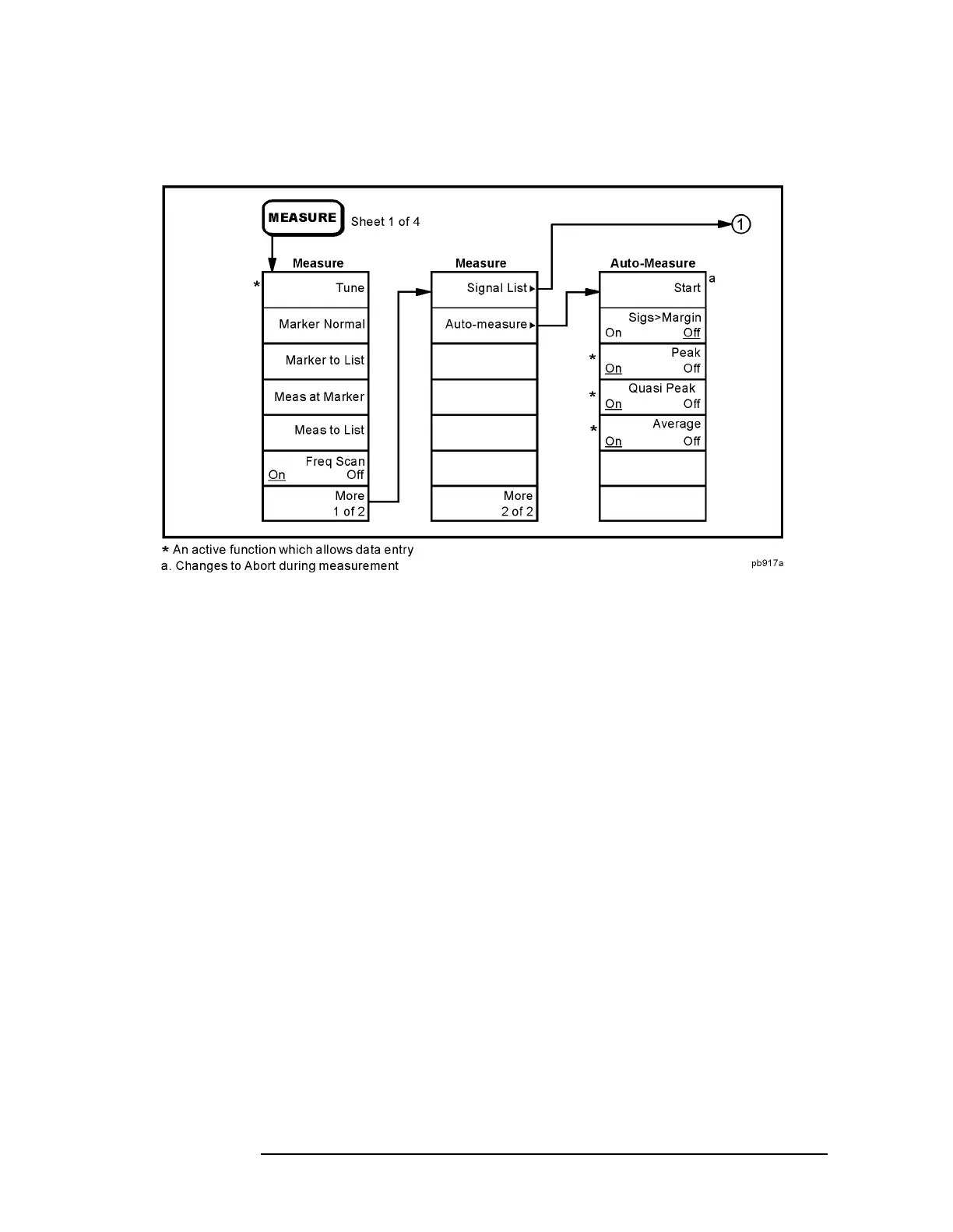 Page #30 background image