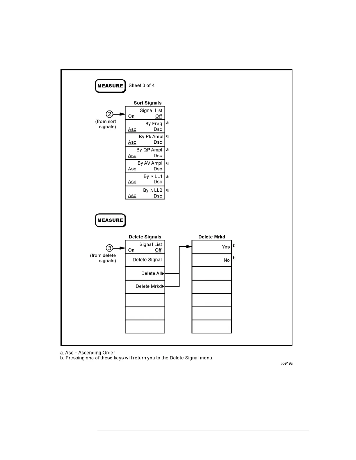 Page #32 background image