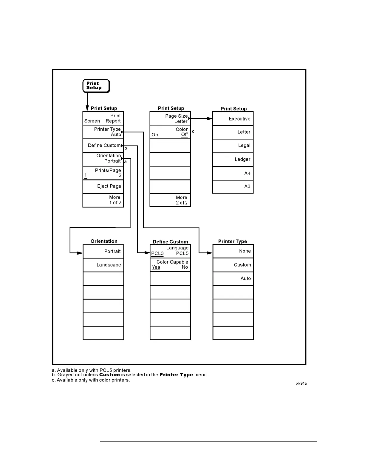 Page #36 background image