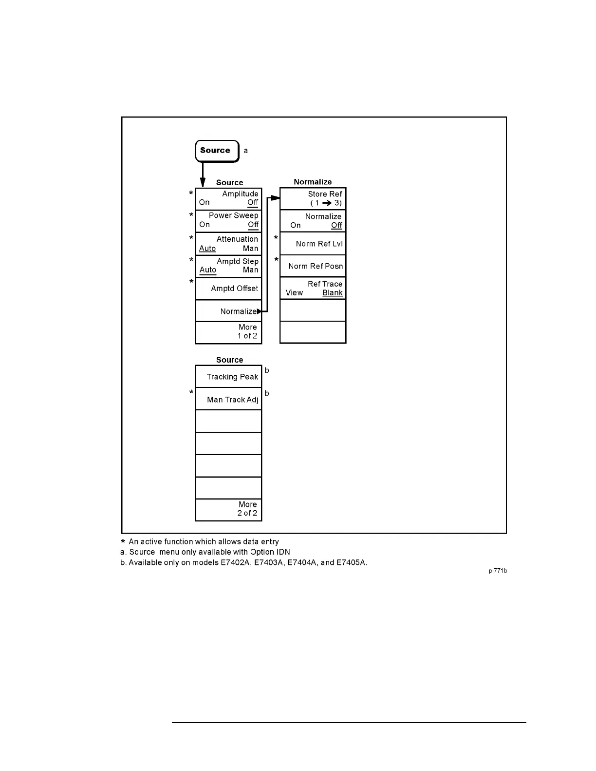 Page #37 background image