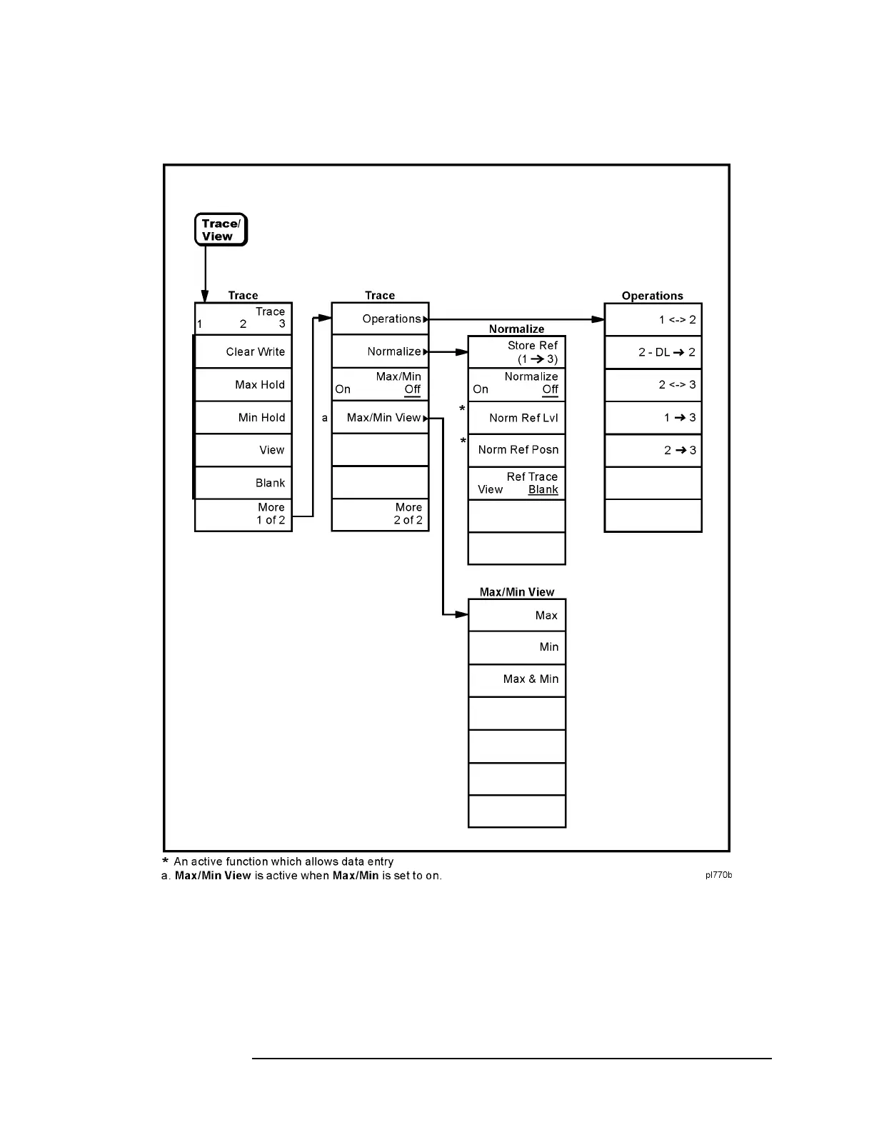 Page #41 background image