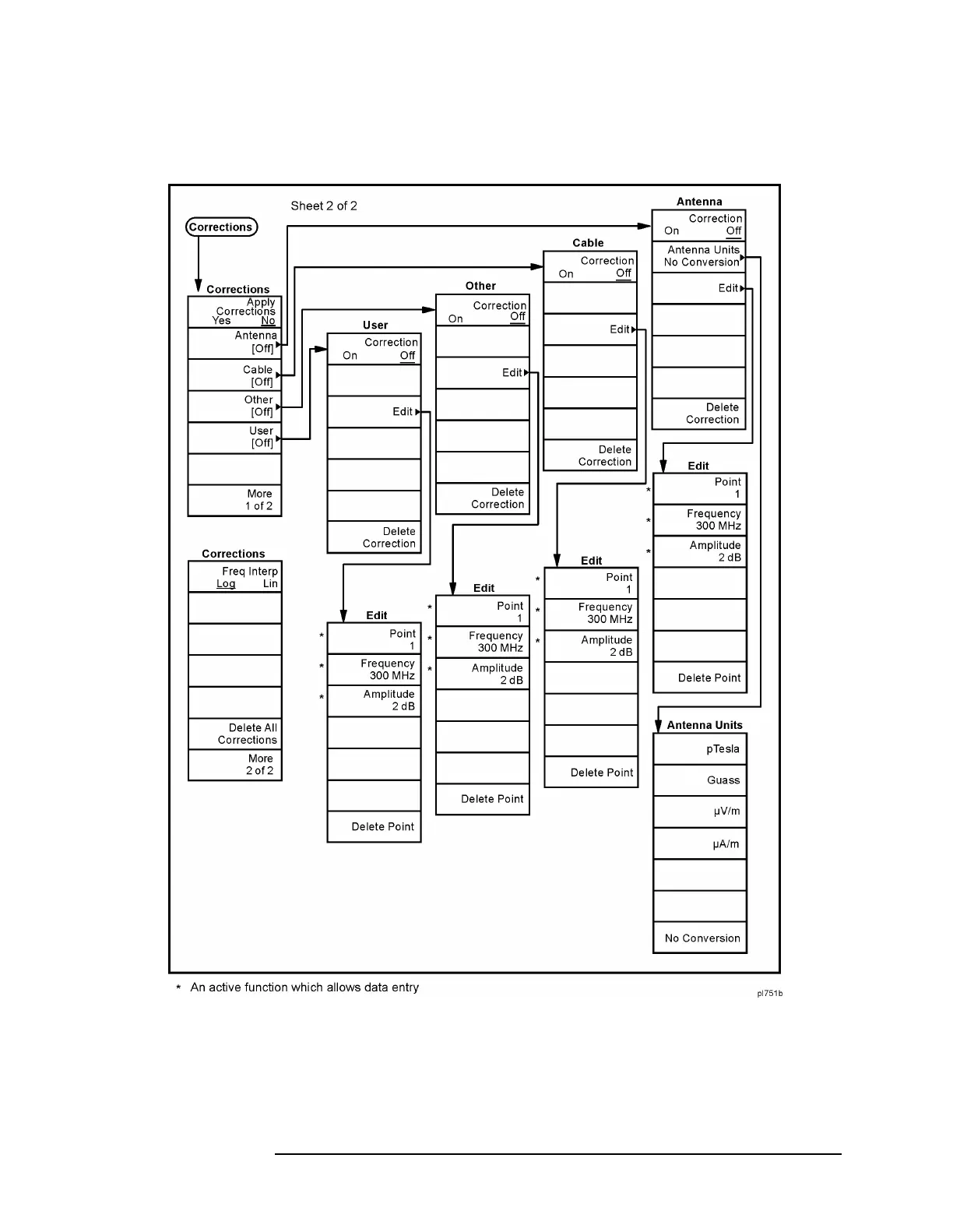 Page #11 background image