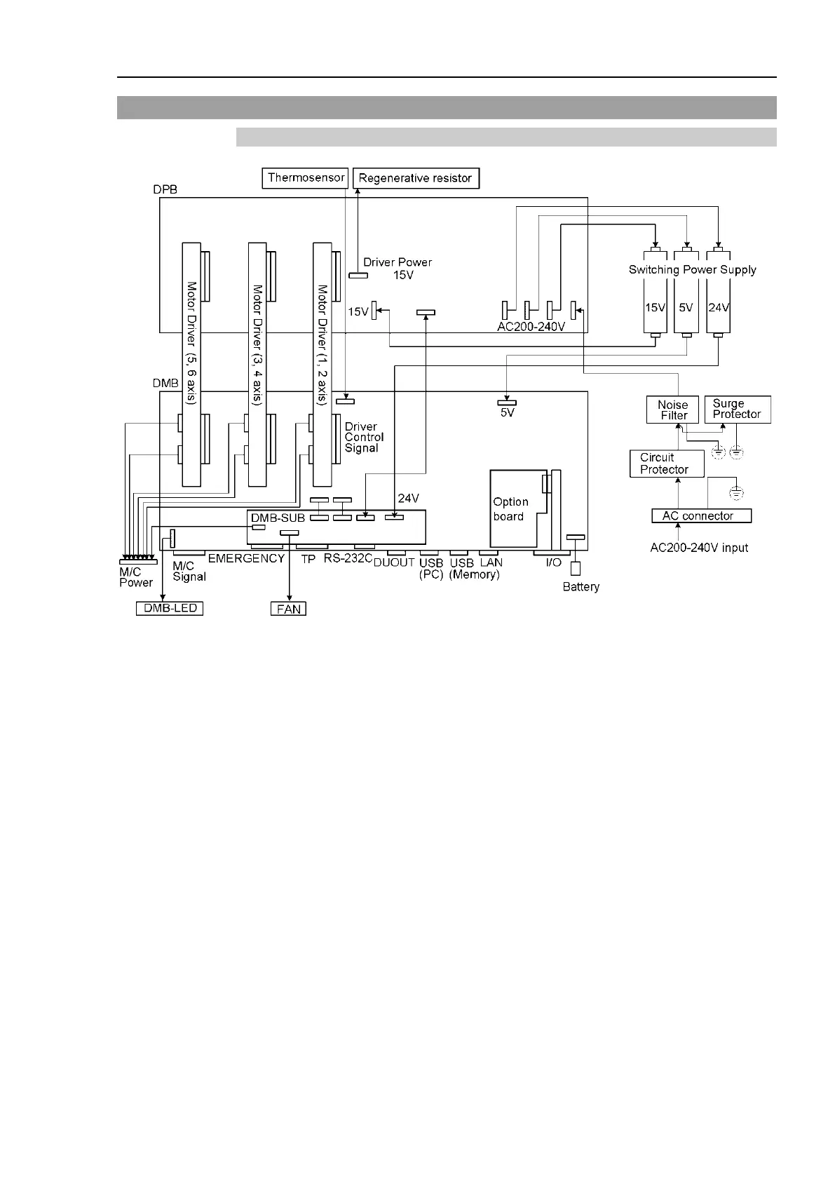 Page #137 background image