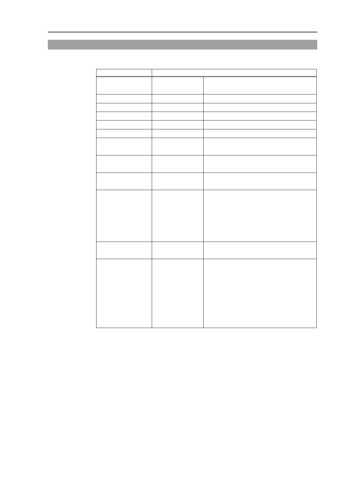 Page #143 background image