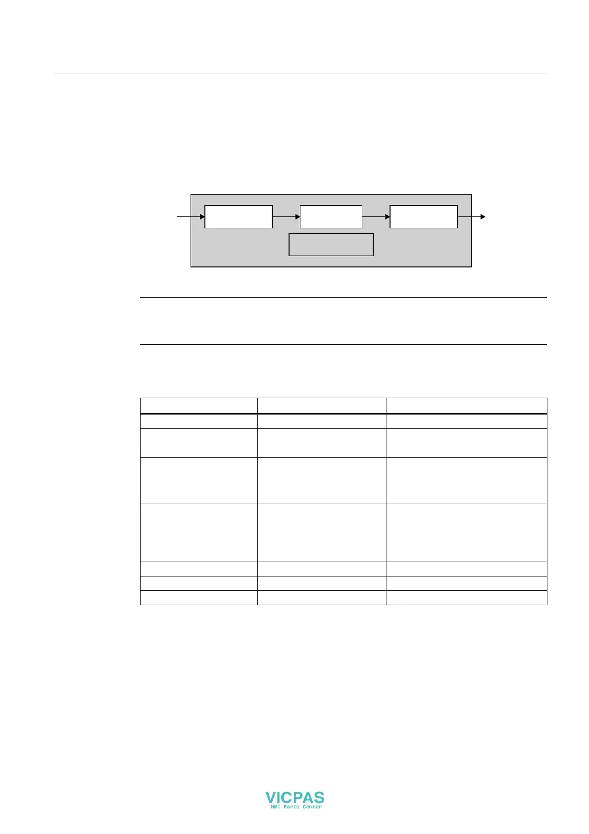 Page #109 background image